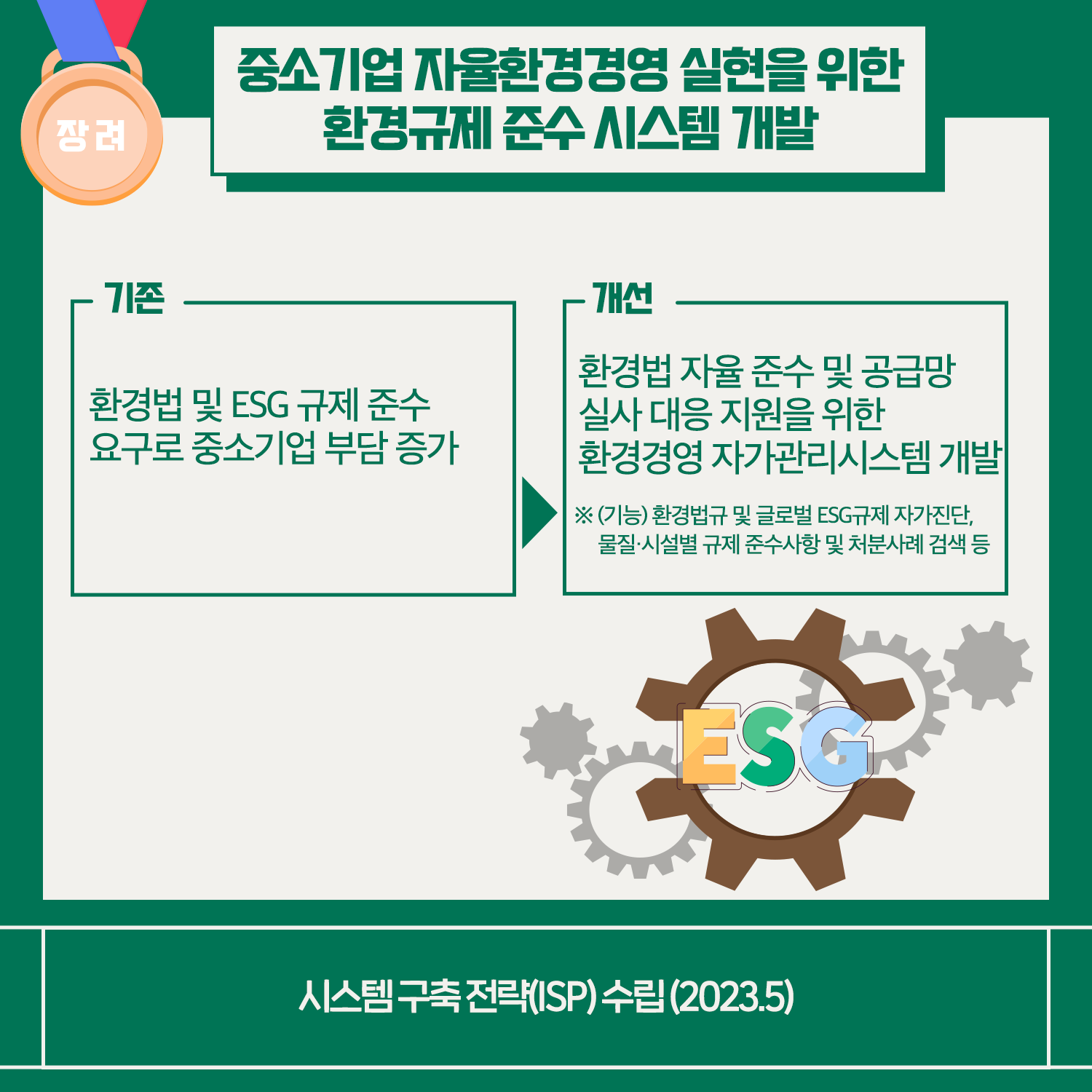 환경부 2023 상반기 규제혁신 대표사례