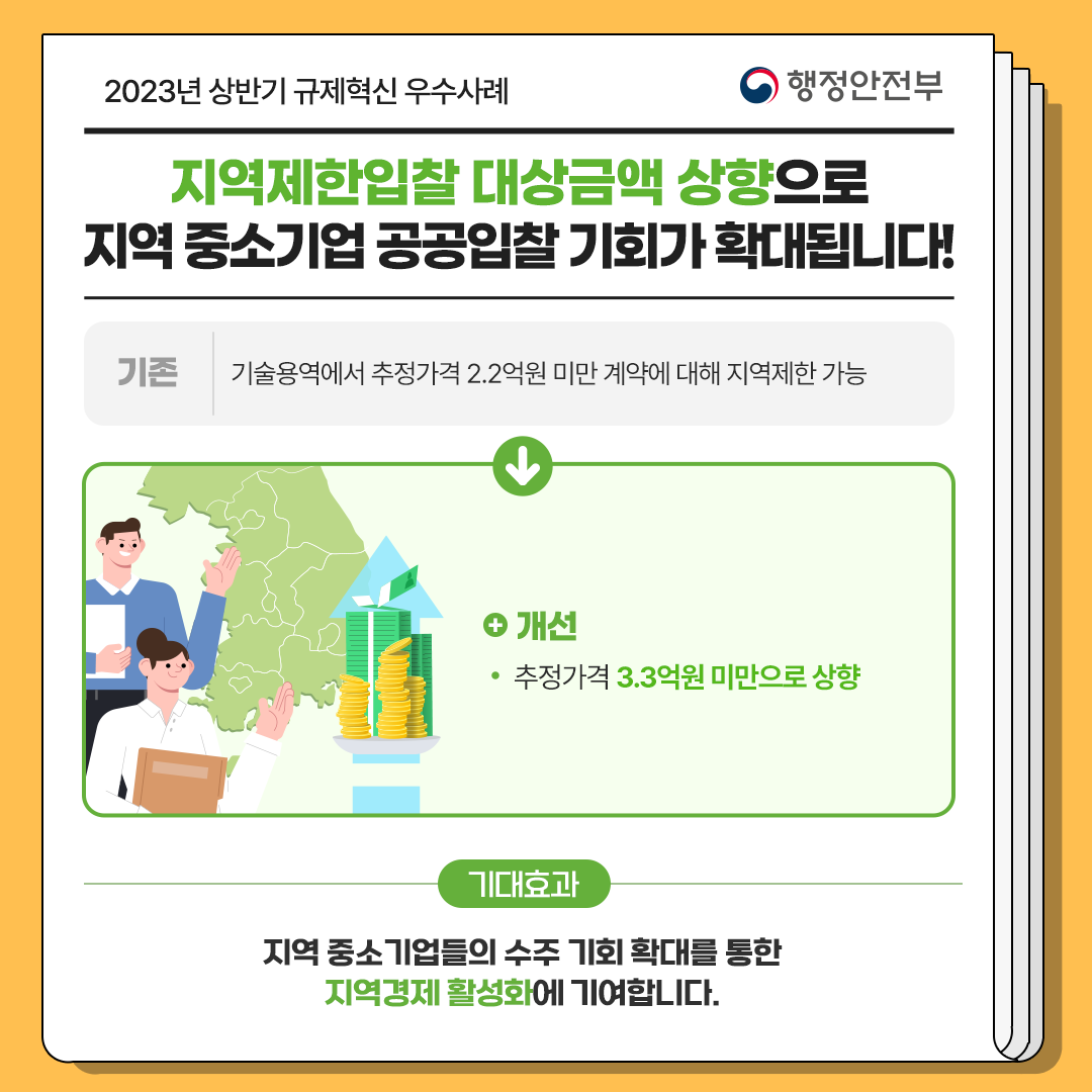 행정안전부 2023 상반기 규제혁신 우수사례 7