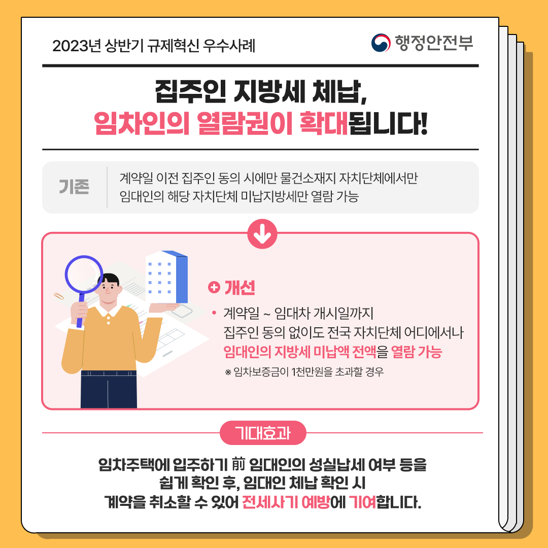 행정안전부 2023 상반기 규제혁신 우수사례 7