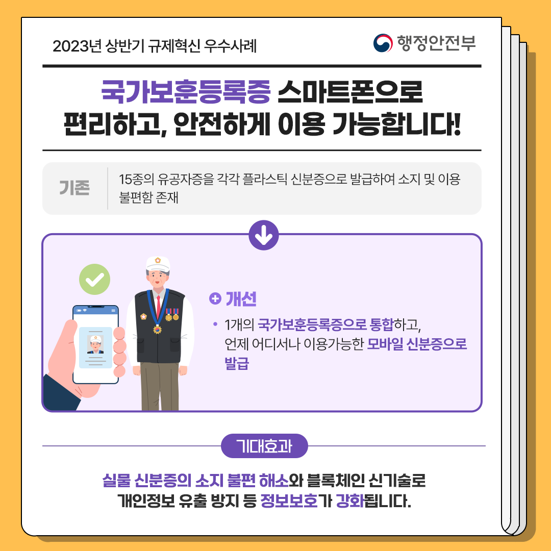 행정안전부 2023 상반기 규제혁신 우수사례 7