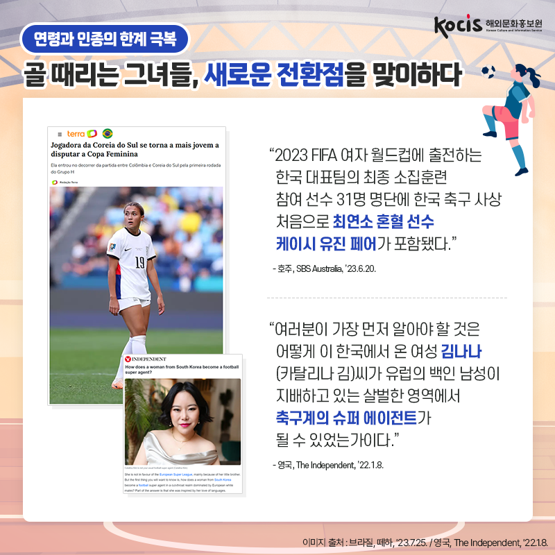 한계를 극복한 우리나라 스포츠 스타들