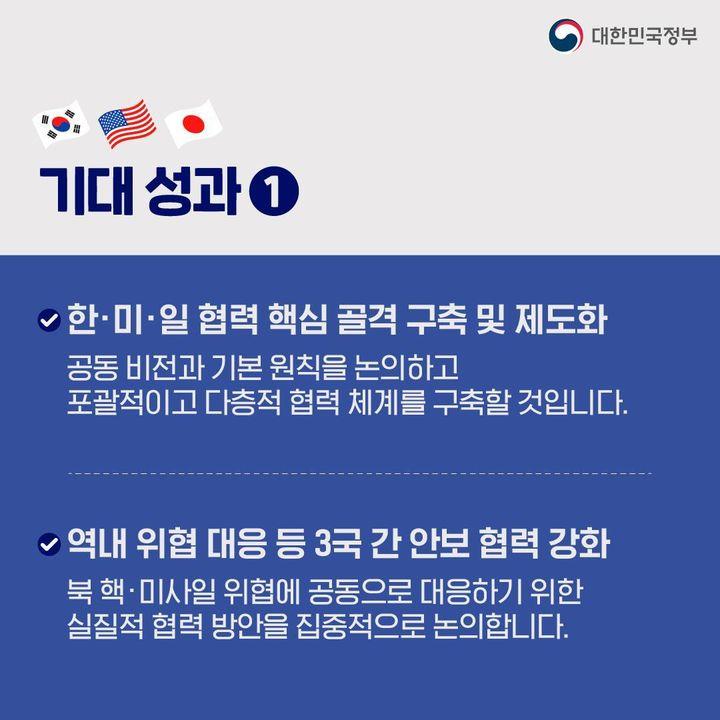 윤석열 대통령 한미일 정상회의 참석