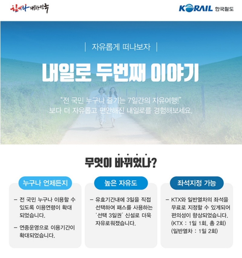 내일로란?(출처=코레일 홈페이지)