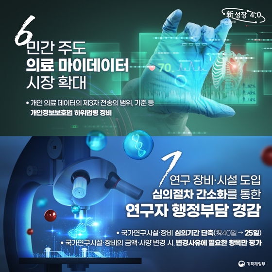 신성장 4.0 전략 주요 프로젝트 현장애로 방안