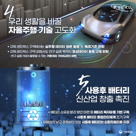 신성장 4.0 전략 주요 프로젝트 현장애로 방안