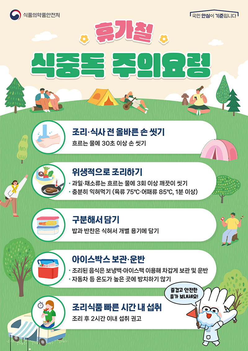 휴가철 식중독 주의요령