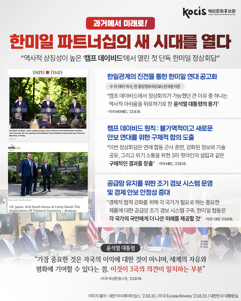 과거에서 미래로! 한미일 파트너십의 새 시대를 열다 하단내용 참조