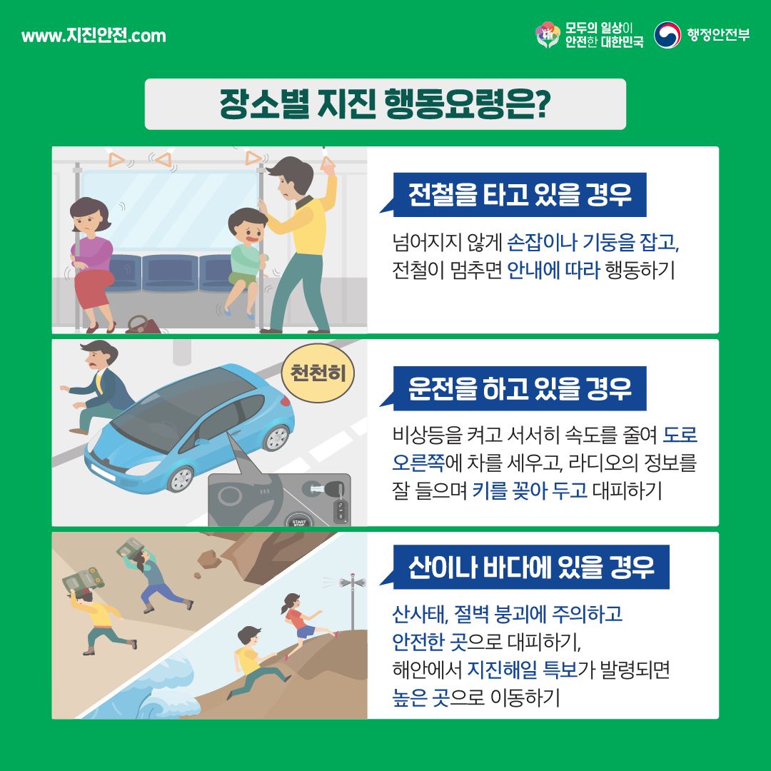 지진! 미리 대비하고 알아두세요!