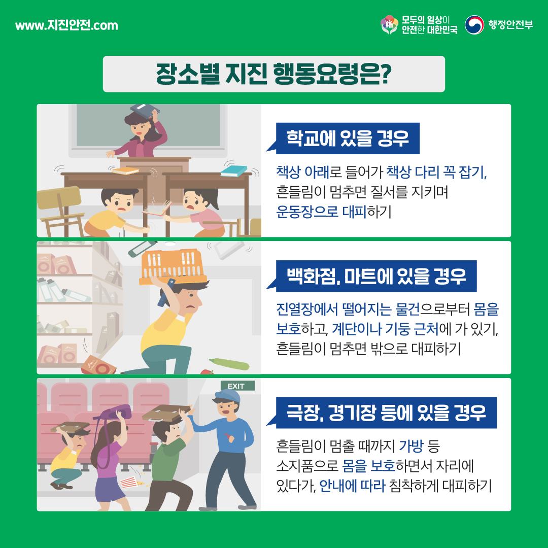 지진! 미리 대비하고 알아두세요!