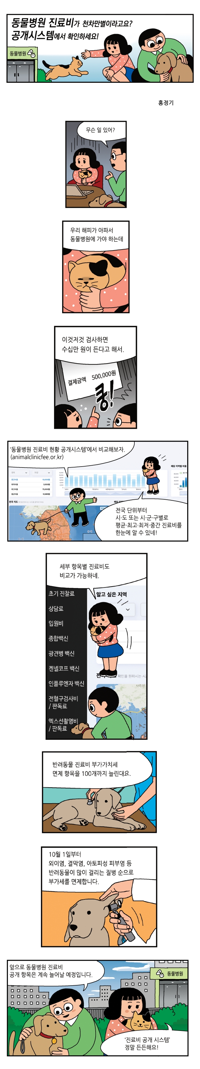 동물병원 진료비가 천차만별이라고요?