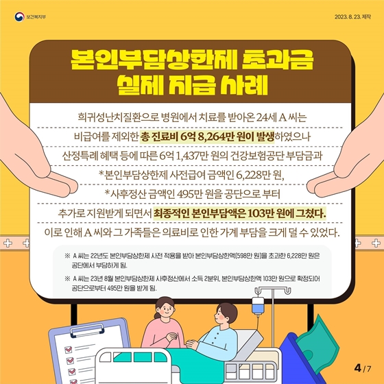 의료비로 인한 부담, 본인부담상한제로 줄이세요