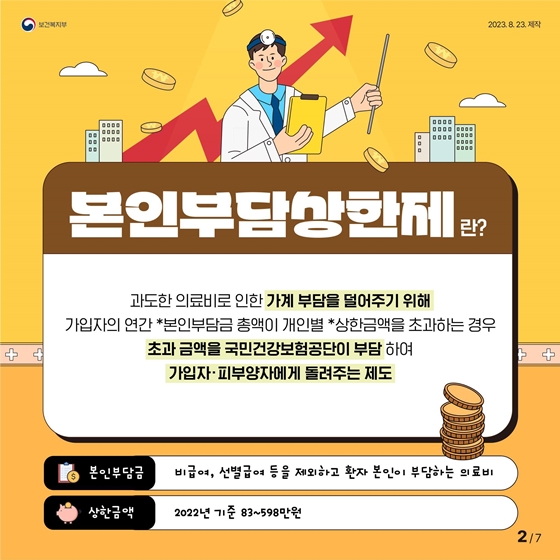 의료비로 인한 부담, 본인부담상한제로 줄이세요