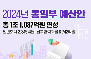 2024년 통일부 예산안 총 1조 1,087억원 편성