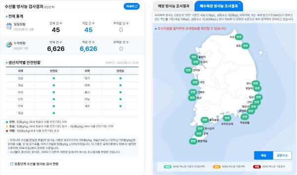 해양수산부 홈페이지에서는 수산물 생산지와 거점 해수욕장 등을 중심으로 수시로 방사능을 측정하여 고시하고 있었다. 사진은 전국 해수욕장 관련 방사능 측정 결과 안내(출처=해양수산부 해양수산물방사능 안전정보)