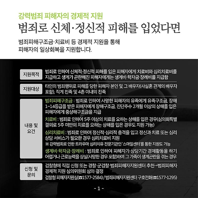 국민 곁에서 어려운 분들부터 지원하겠습니다