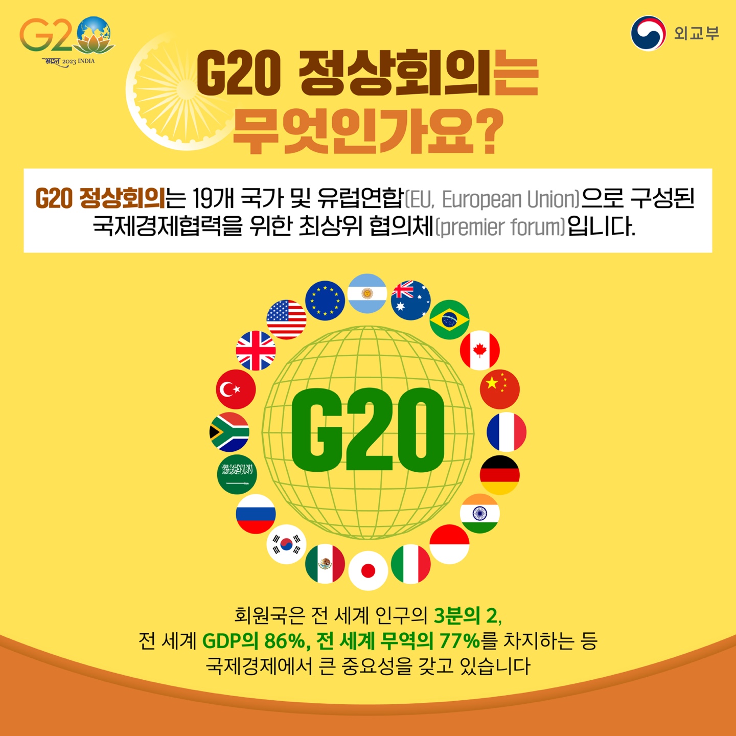 인도에서 열리는 2023 G20 정상회의에 대해 알아봐요!