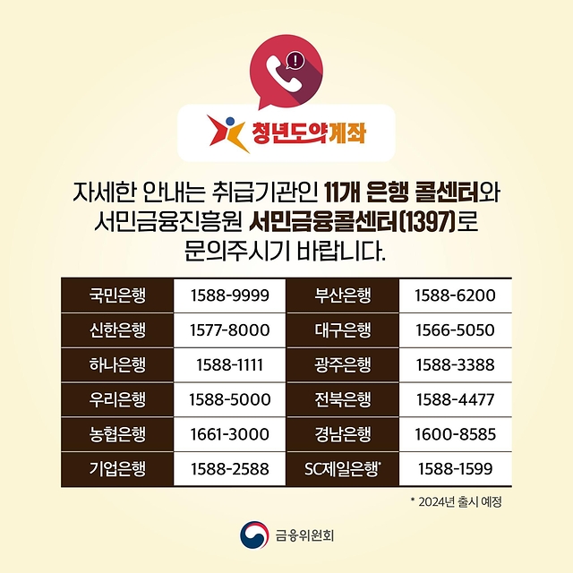 청년도약계좌 9월 가입신청 기간 확인하세요!