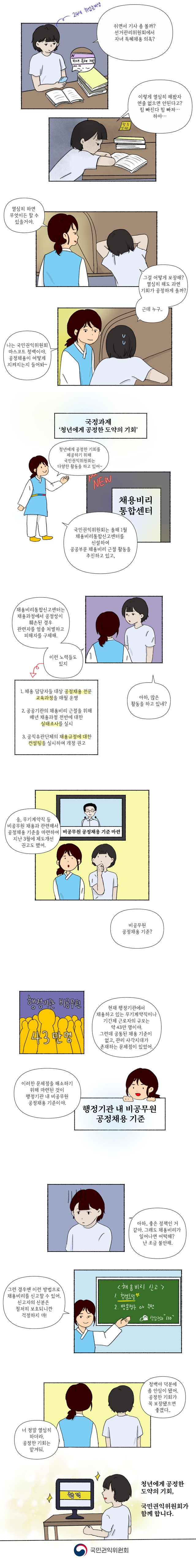 공정채용, 이루어지고 있나요?