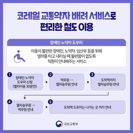 장애인의 이동 편의를 위한 정책서비스가 있다고?