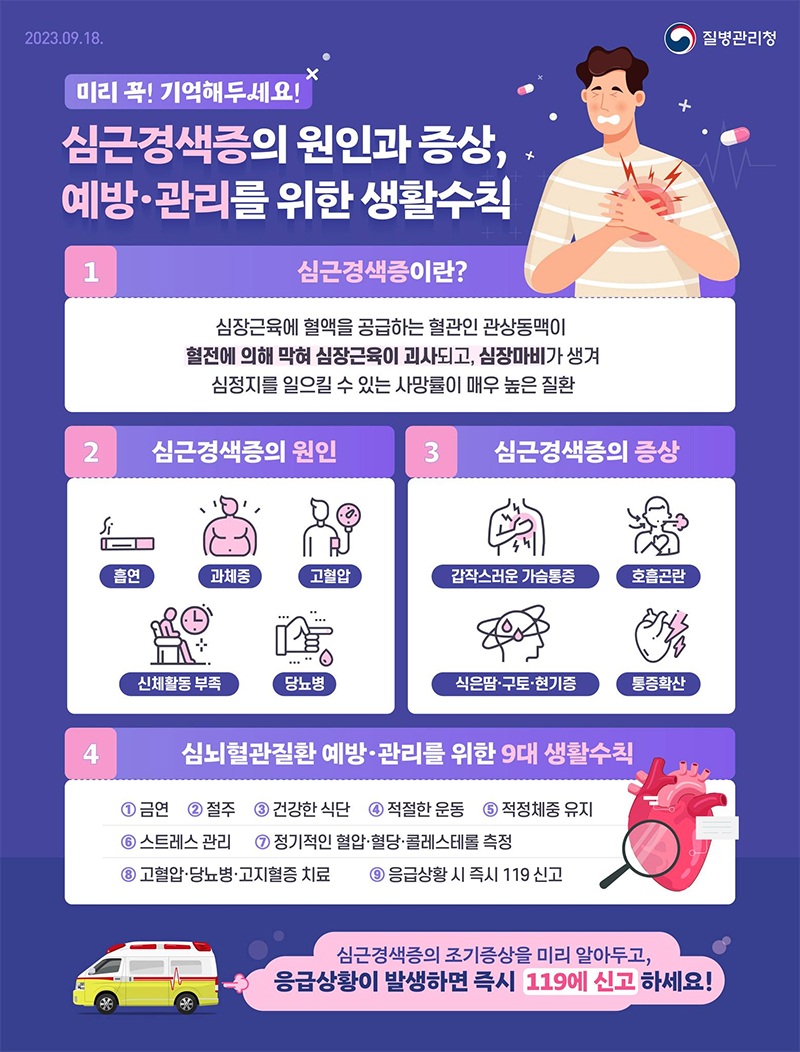 심근경색증, 얼마나 알고 계신가요? 하단내용 참조