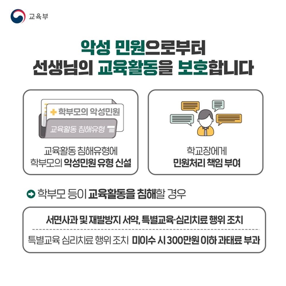 교권회복 입법으로 바로 세웁니다!