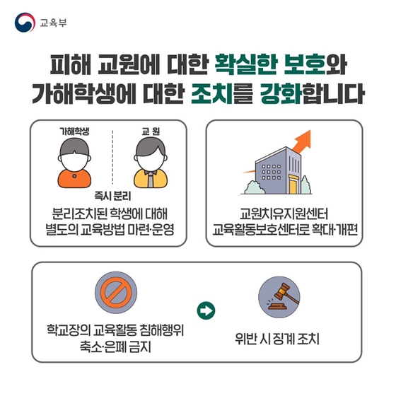 교권회복 입법으로 바로 세웁니다!