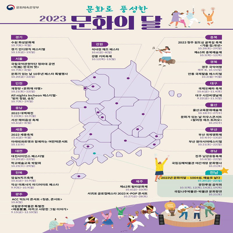 올해로 지정 10주년을 맞는 ‘문화가 있는 날’을 기념해 서울 광화문광장을 비롯한 전국 각지에서는 페스타가 열린다.