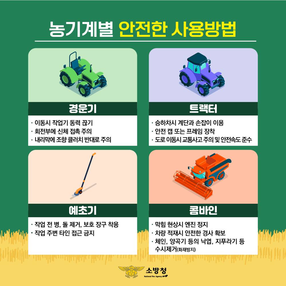 가을철 농기계 사고, 이것만은 꼭 지켜주세요