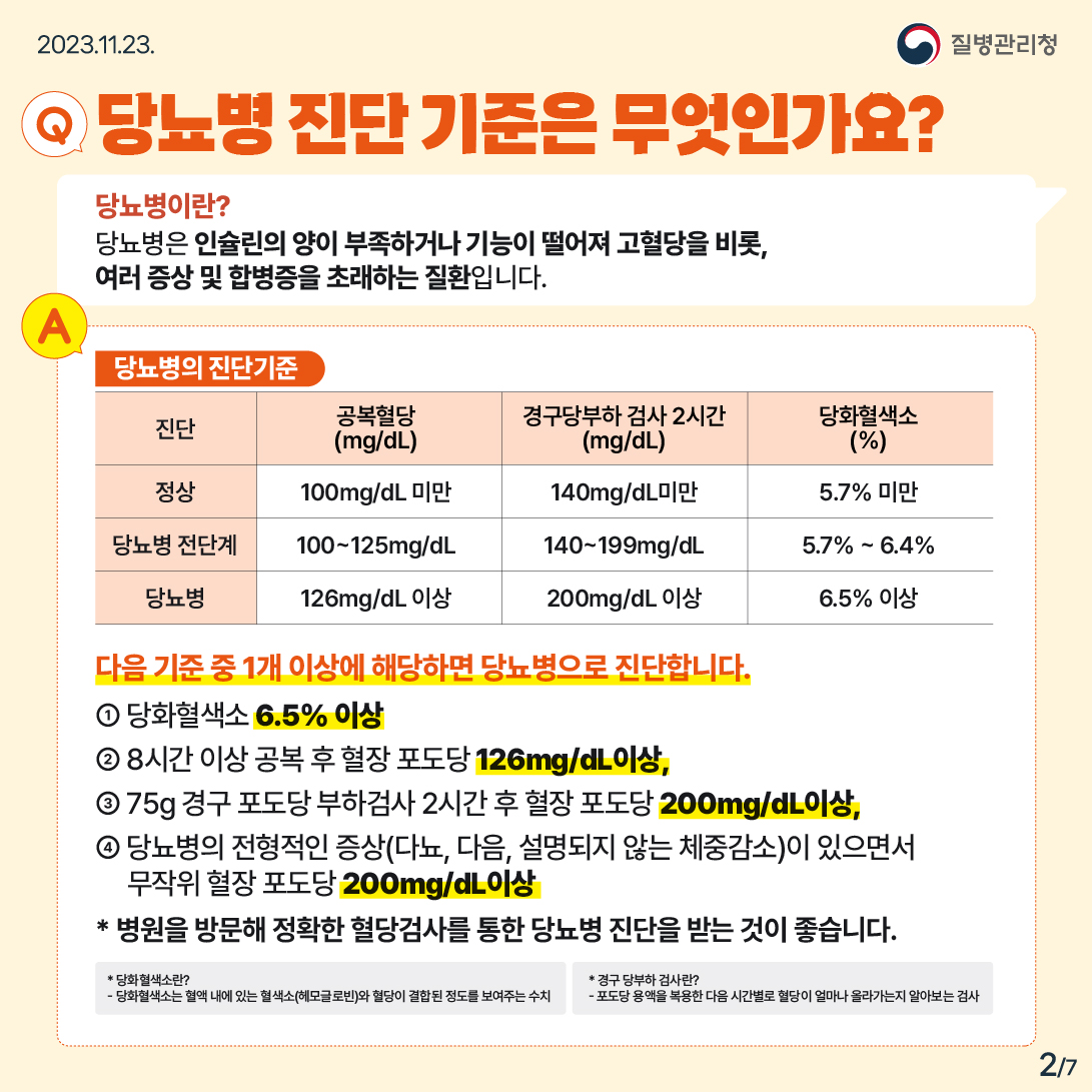 당뇨병에 대한 모든 것 Q&A