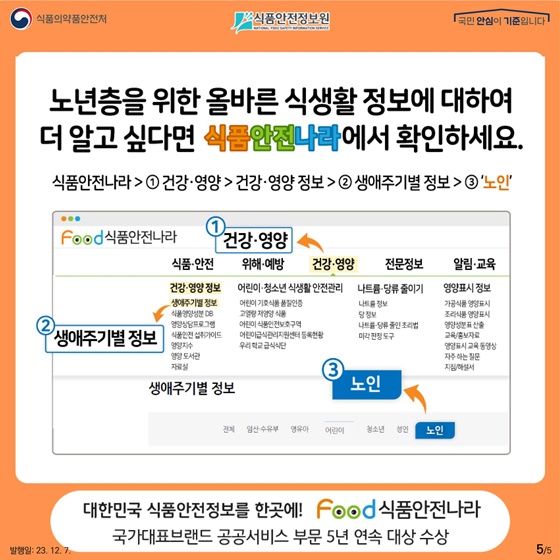 어르신들을 위한 올바른 식생활 정보, 이달의 PICK!