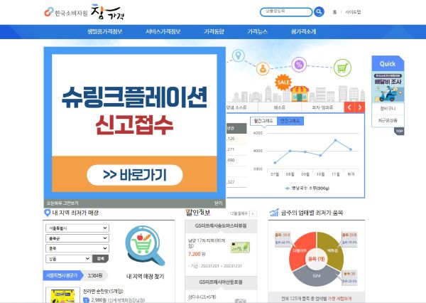 한국소비자원이 운영하는 참가격. 슈링크플레이션 신고접수와 함께 주요 제품들의 정보를 확인할 수 있습니다.(출처=참가격 홈페이지)