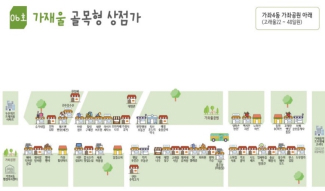 인천 서구 제6호 가재울 골목형상점가에는 약 60여개의 상점들이 모여 있다.(출처=인천서구블로그)