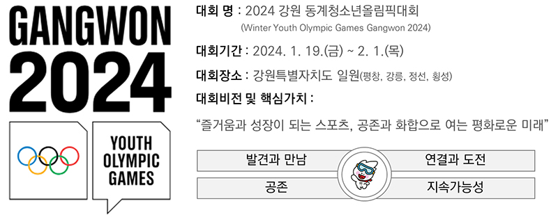 강원2024 대회개요 (내용 및 이미지 = 강원2024 공식홈페이지 출처, 필자 재구성)