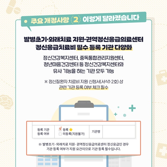 2024 정신질환자 치료비 지원 사업, 그것을 알고 싶다!