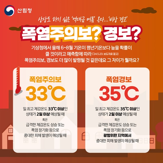 여름철 폭염 이렇게 대비합시다