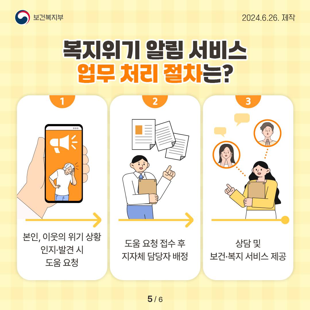 복지 위기 상황으로 도움이 필요할 때 ‘복지위기 알림 앱’