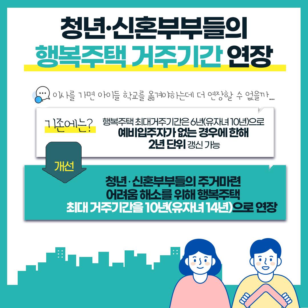 국토교통부 2024년 상반기 규제혁신 대표사례