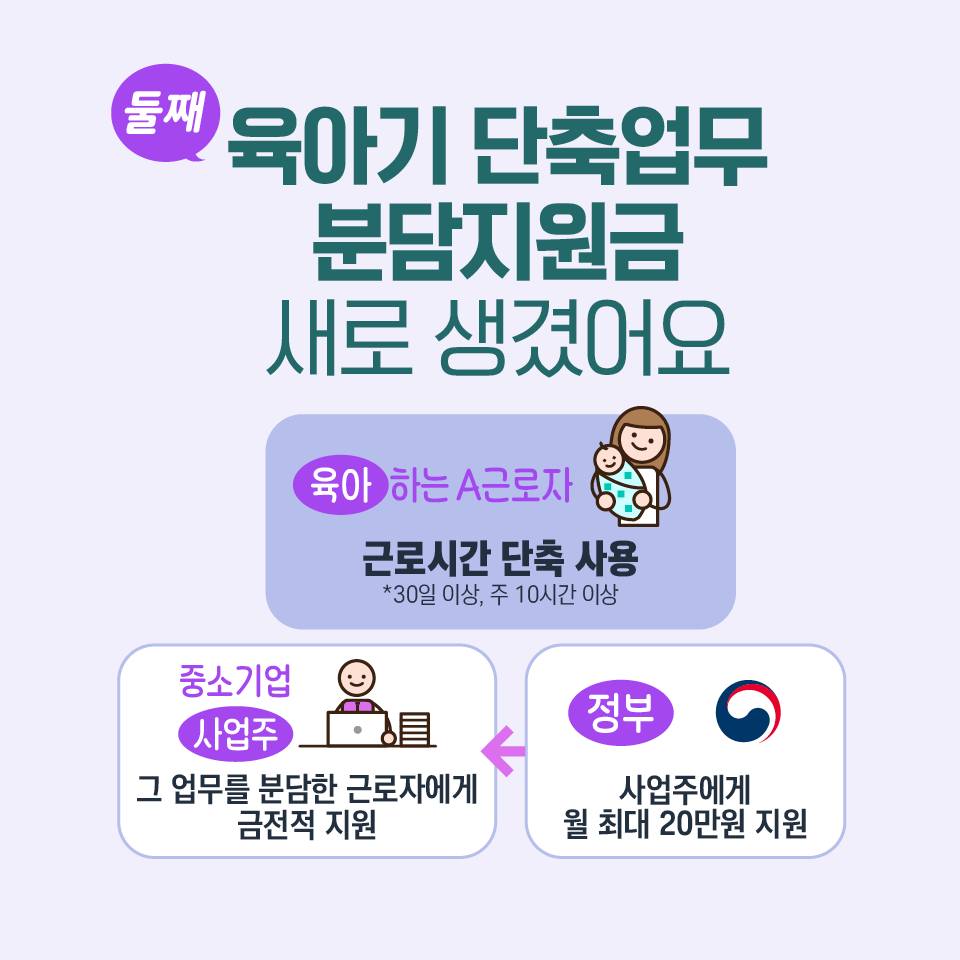 2024년 하반기 이렇게 달라집니다