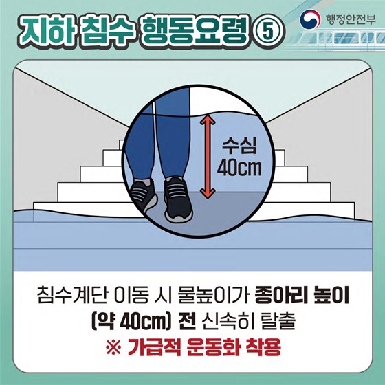 침수 대비 지하공간 이용 시 이렇게 행동하세요!