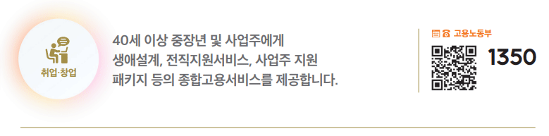 중장년내일센터에서 중장년 종합고용서비스 제공해요 하단내용 참조