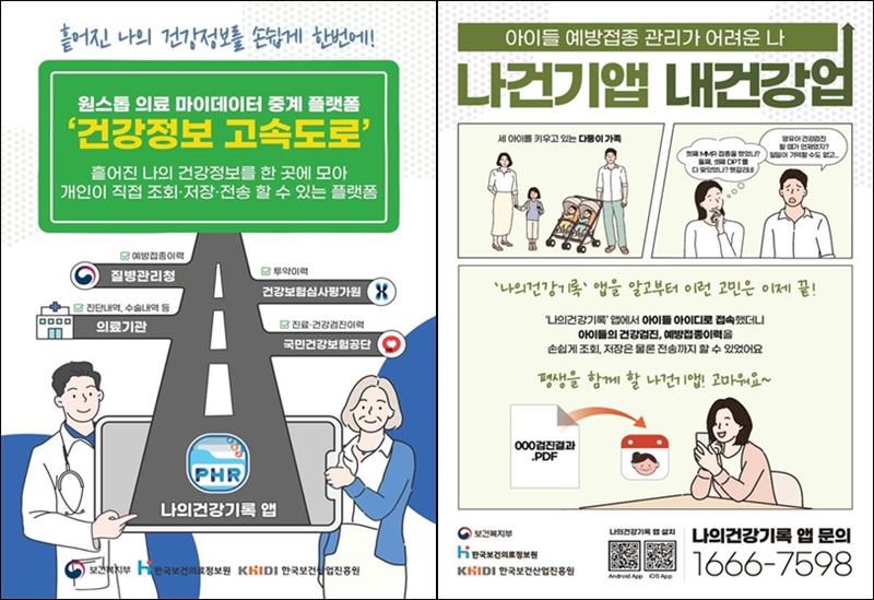 '건강정보 고속도로' (왼쪽), '나의 건강기록'(오른쪽) 홍보 포스터 <출처=보건복지부>