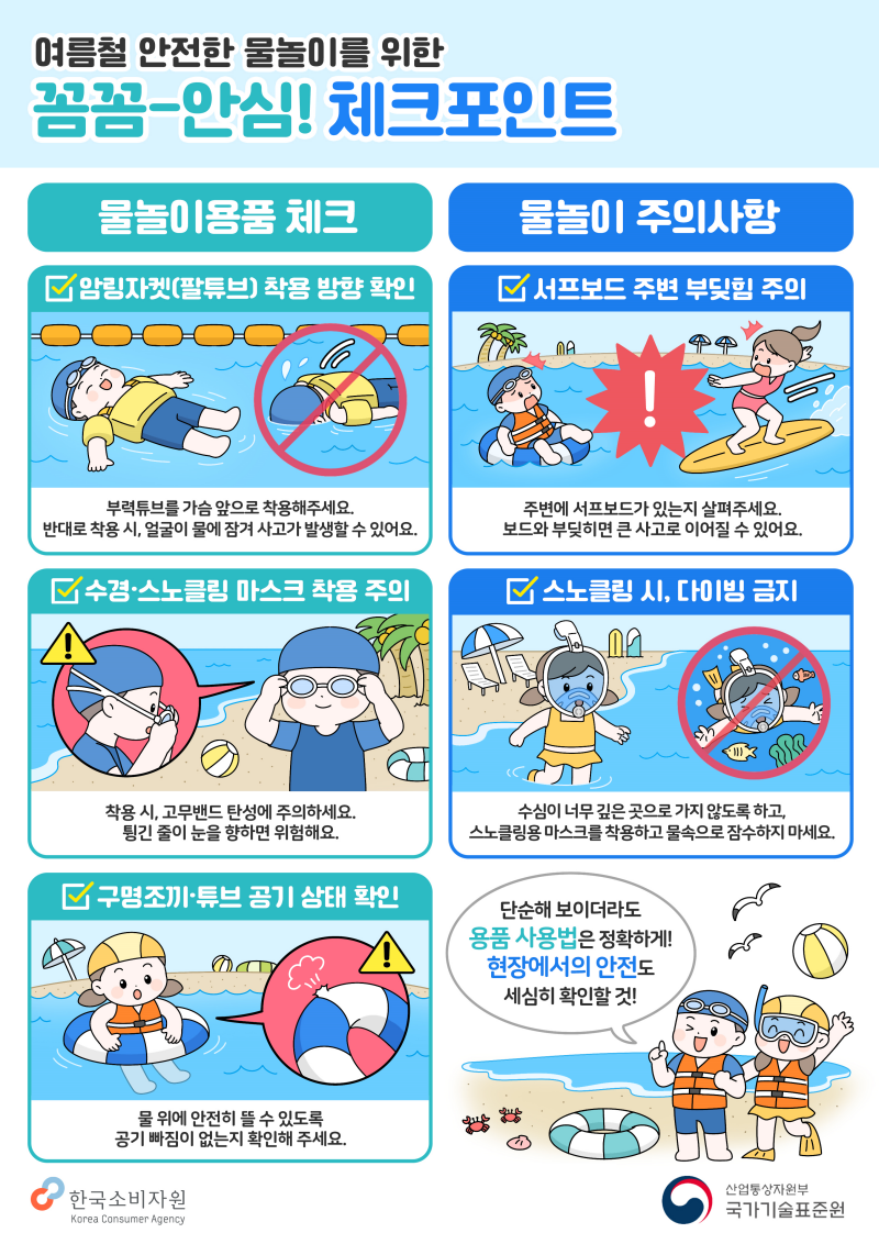 물놀이용품 안전사고 예방을 위한 홍보 포스터.(출처=산업부 보도자료)