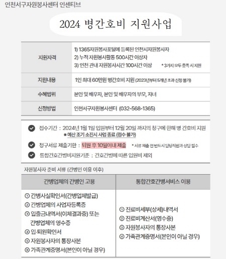 일정조건을 충족하면 자원봉사자들에게 병간호비 지원 등 다양한 혜택이 주어진다.(출처=인천광역시 서구자원봉사센터)