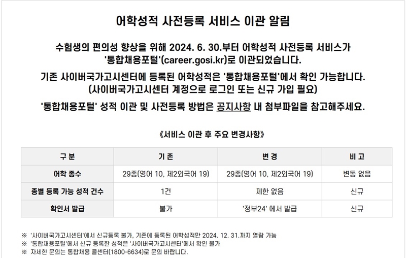 어학성적 사전등록 서비스가 크게 개편되었다. (출처: 사이버국가고시센터)