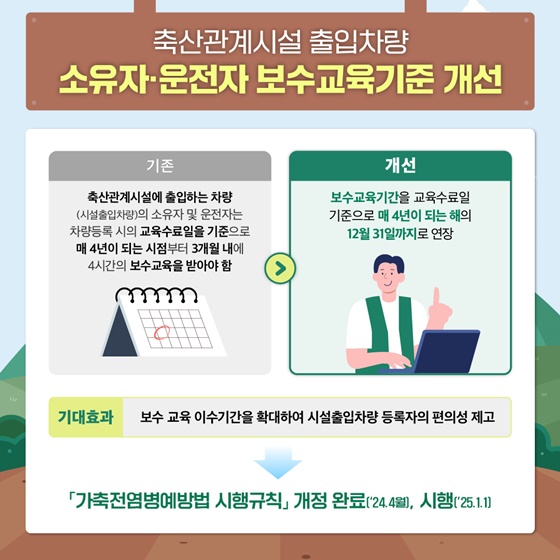 농림축산식품부 2024년 상반기 규제혁신 대표사례