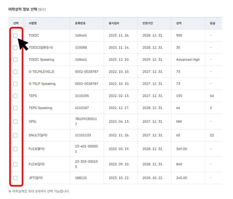 사전등록 서비스에 등록된 성적 중, 내게 필요한 성적을 골라서 확인서를 발급받을 수 있게 되었다. (출처: 정부24 블로그)