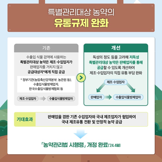 농림축산식품부 2024년 상반기 규제혁신 대표사례