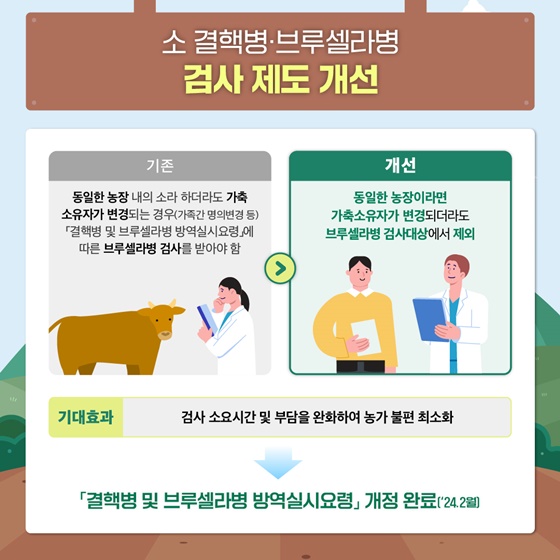 농림축산식품부 2024년 상반기 규제혁신 대표사례