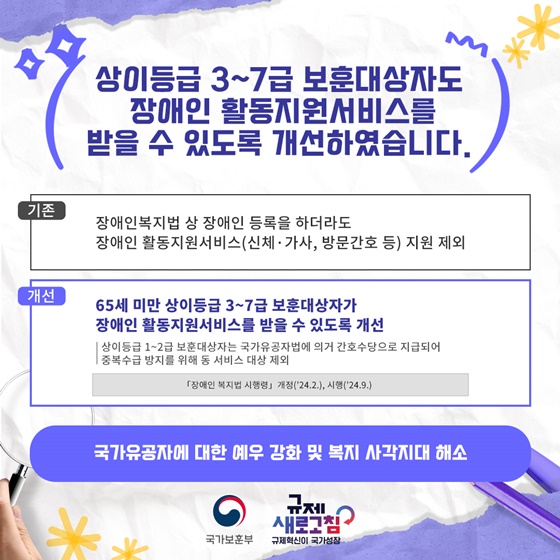 2024년 상반기 국가보훈부 규제혁신 대표사례