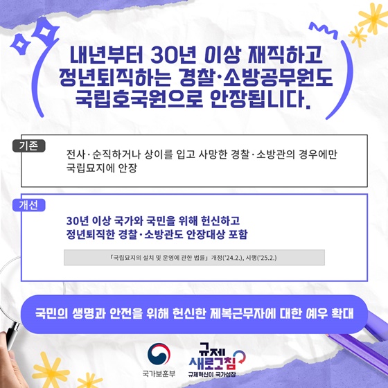 2024년 상반기 국가보훈부 규제혁신 대표사례